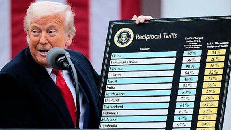 Irish MEP calls for 'measured' EU response after Trump's 'Apprentice style' tariff announcement Irish MEP calls for 'measured' EU response after Trump's 'Apprentice style' tariff announcement